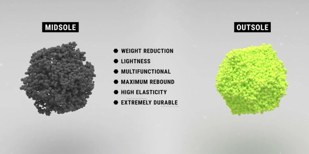 3D Animation / Social Media Kampagne