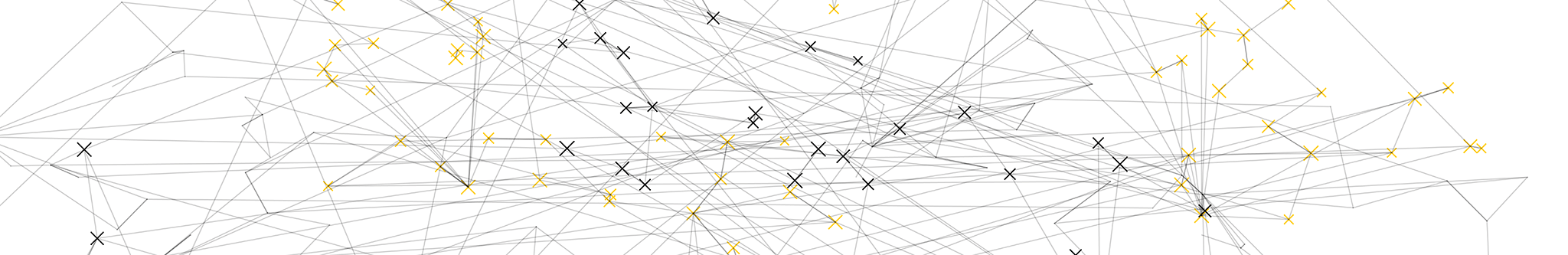 Interne Kommunikation